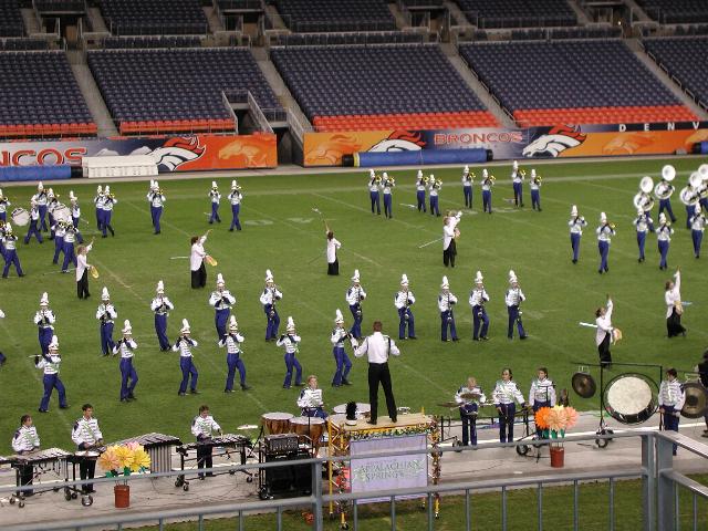 Finals Performance
