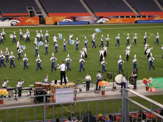 Finals Performance