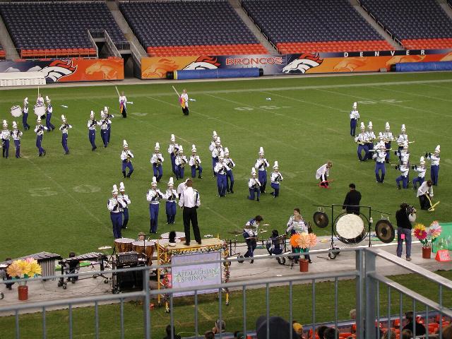 Finals Performance