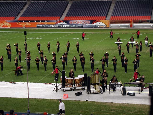 Finals Performance