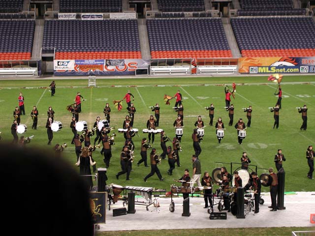 Finals Performance